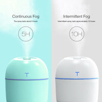 Portable Air Humidifier For Home and Car