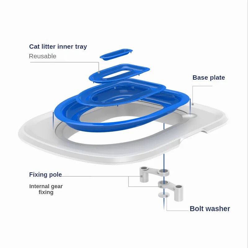 The New Pet Cats Plastic Toilet Trainer Pets Toilet Training Kit Litter Tray Mat cat toilet trainer cat toilet training artifact