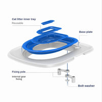 The New Pet Cats Plastic Toilet Trainer Pets Toilet Training Kit Litter Tray Mat cat toilet trainer cat toilet training artifact